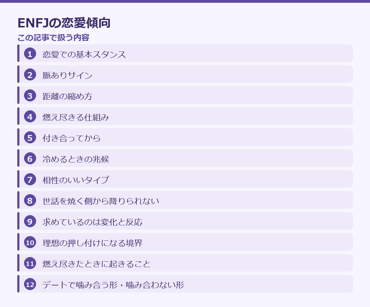 ENFJの恋愛傾向の記事構成図