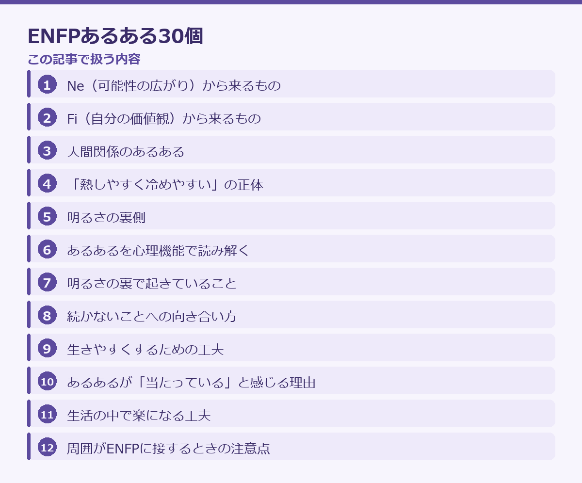 ENFPあるある30個の記事構成図