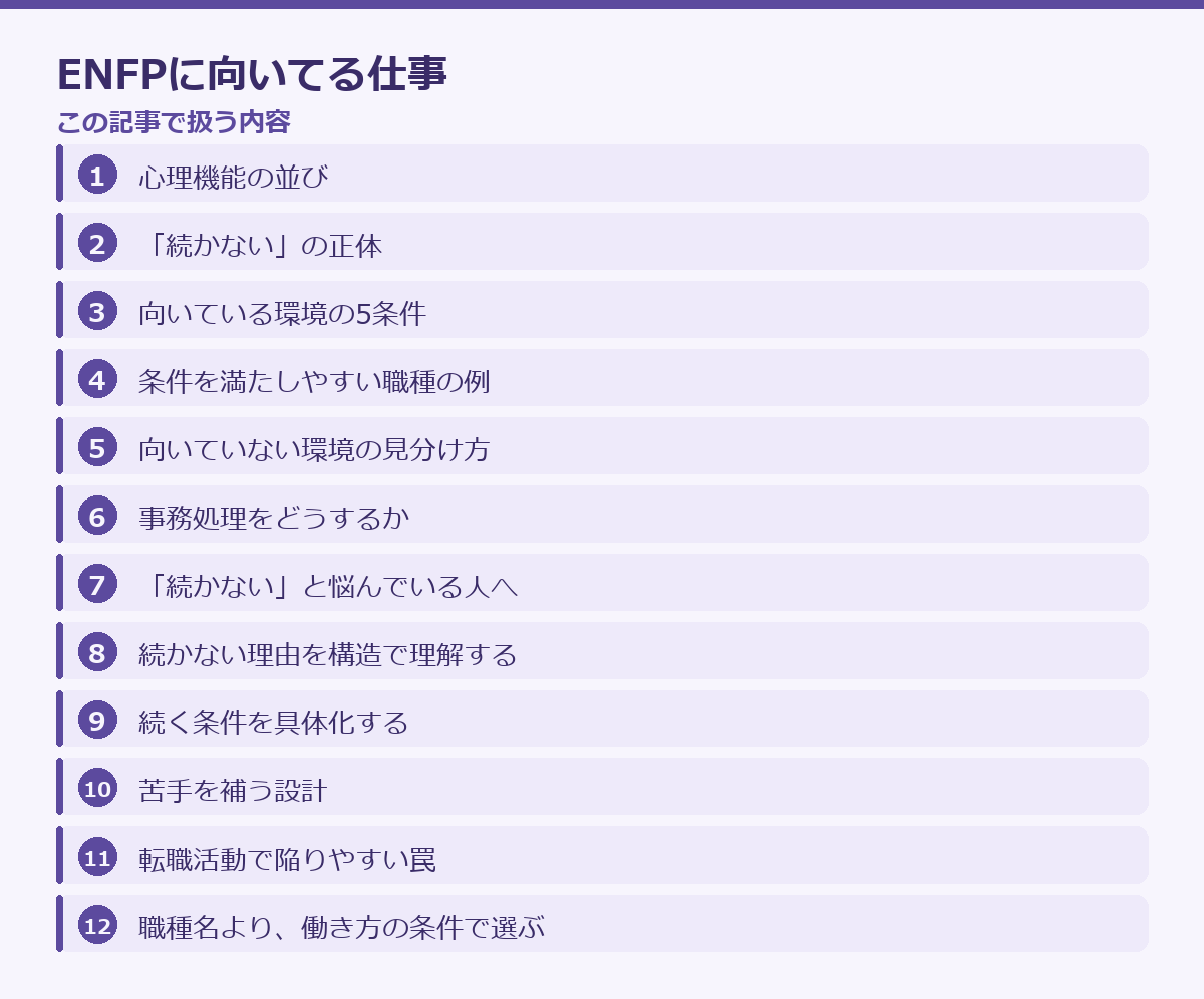 ENFPに向いてる仕事の記事構成図