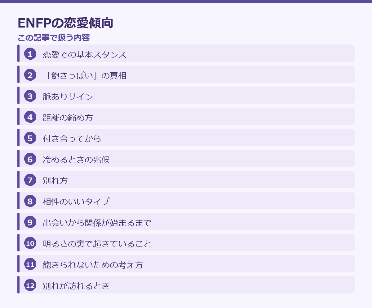 ENFPの恋愛傾向の記事構成図