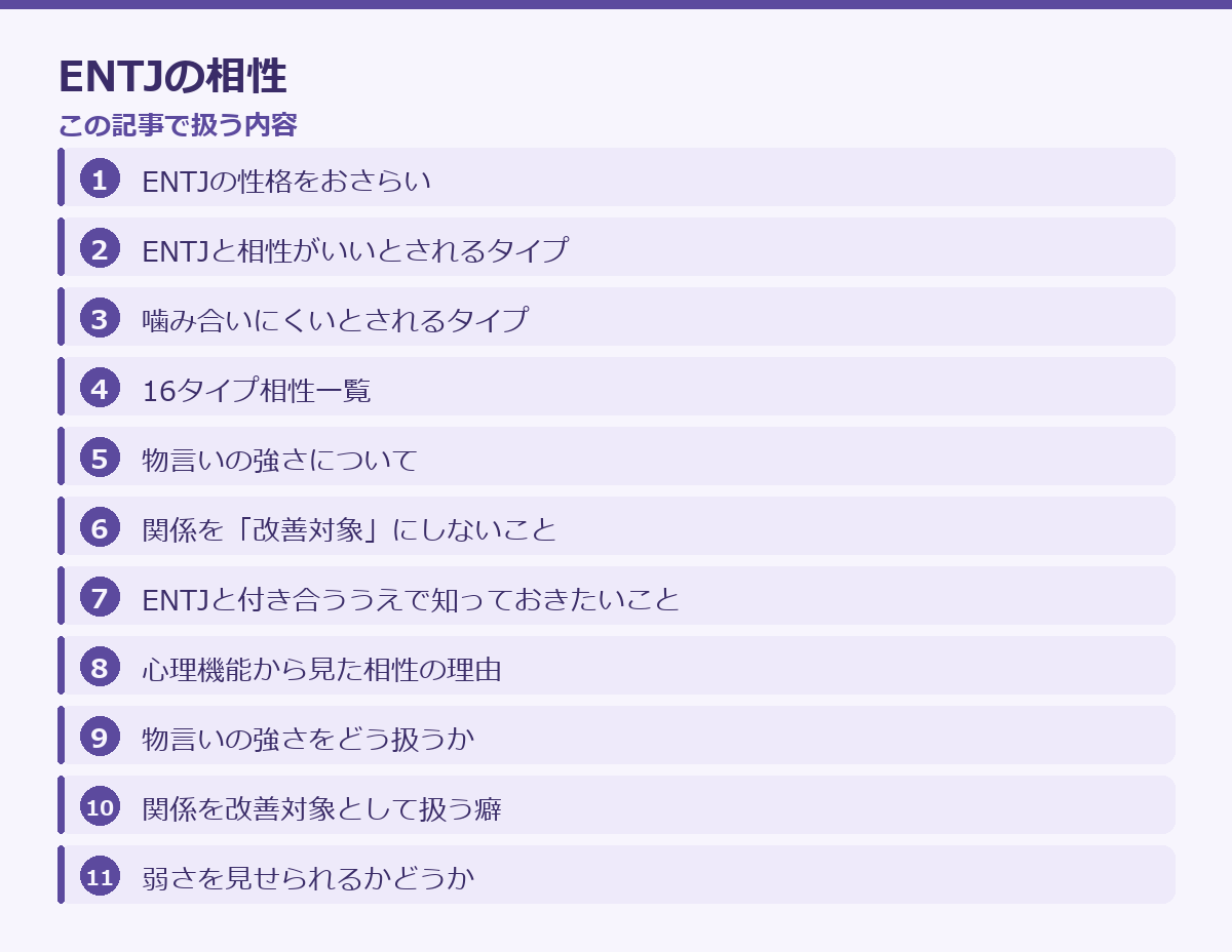 ENTJの相性の記事構成図