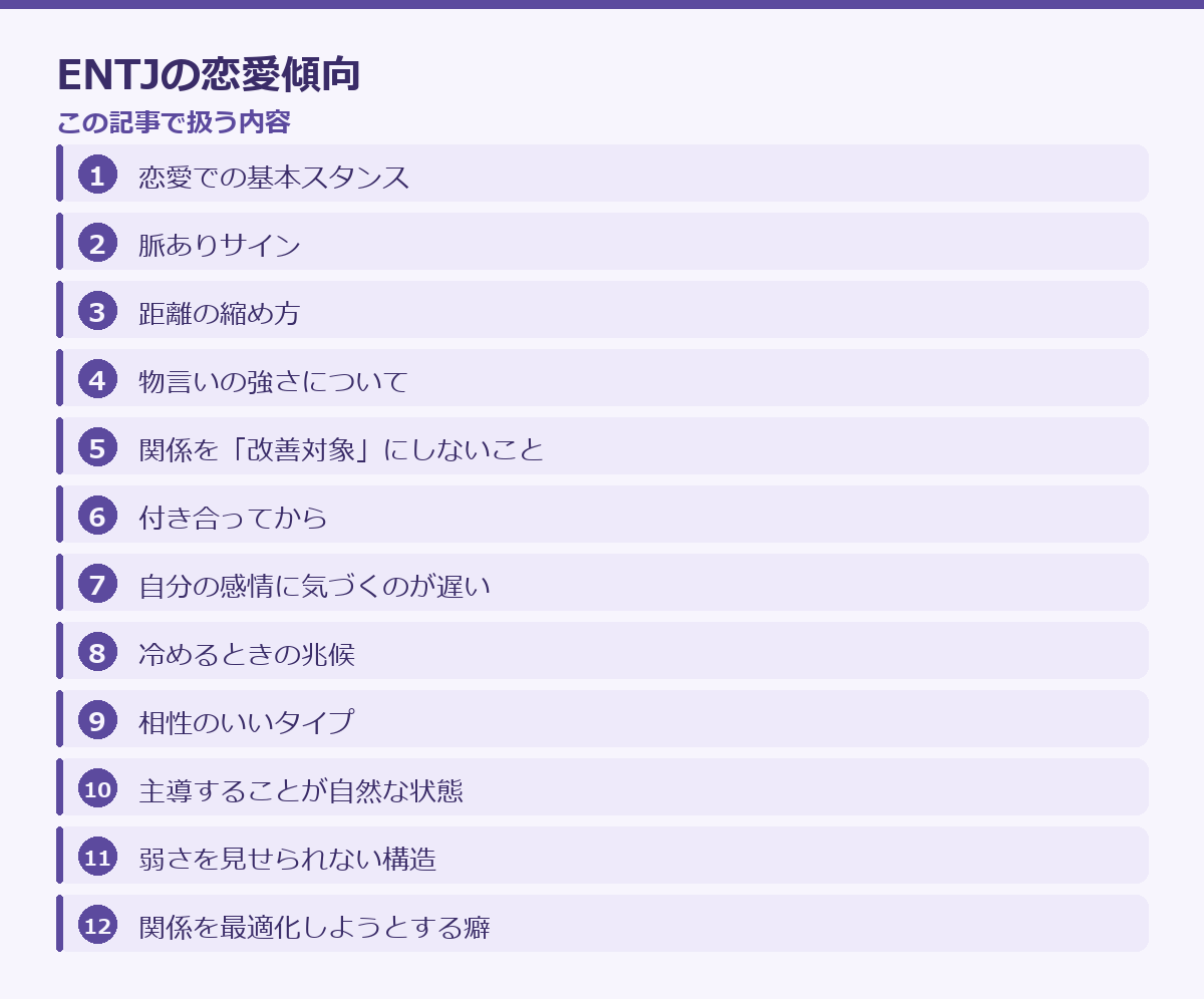 ENTJの恋愛傾向の記事構成図