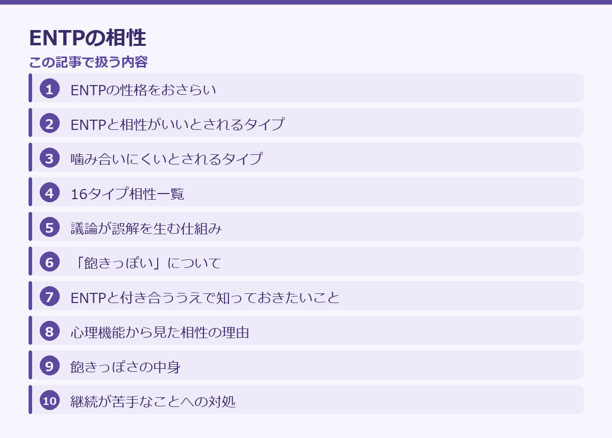 ENTPの相性の記事構成図