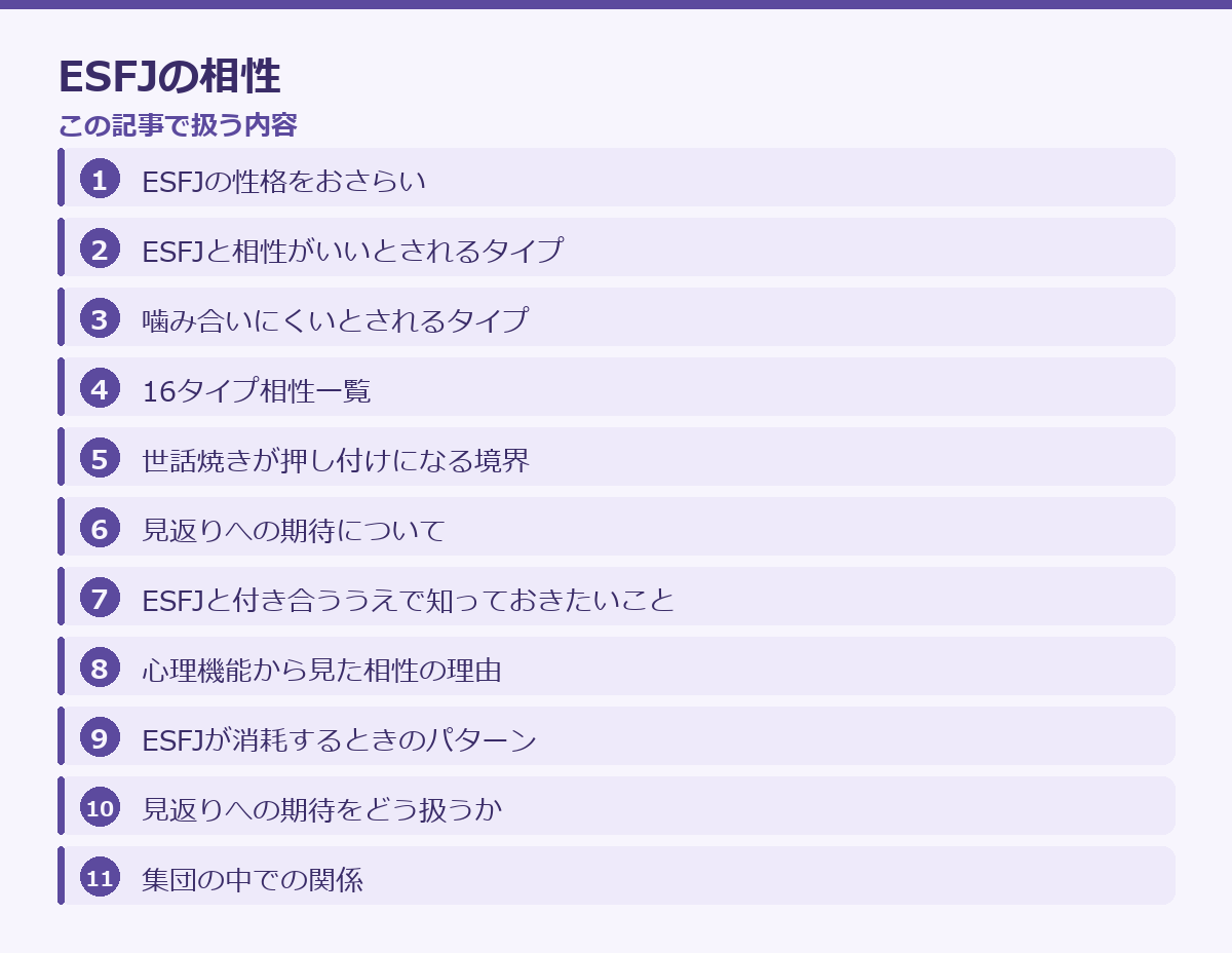 ESFJの相性の記事構成図