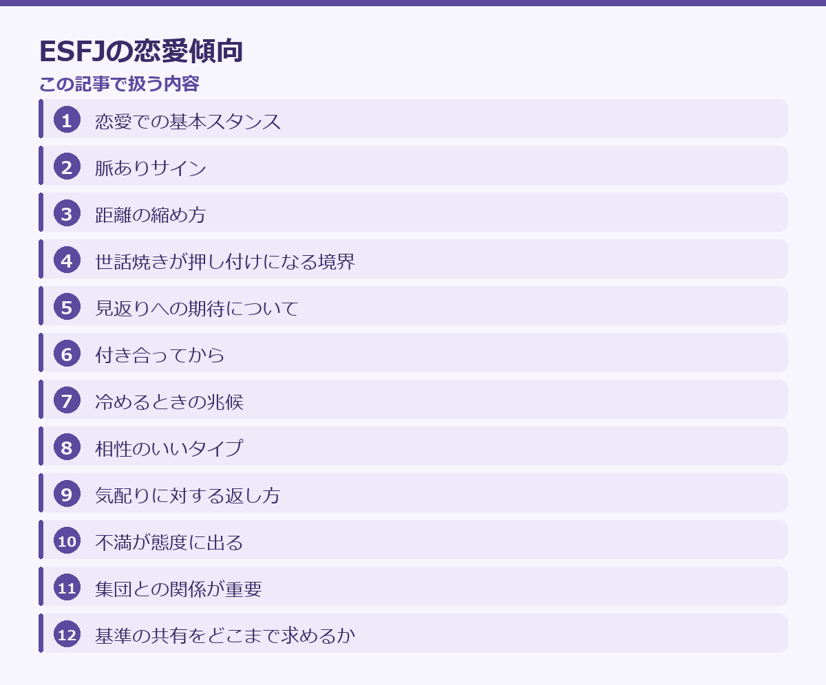ESFJの恋愛傾向の記事構成図