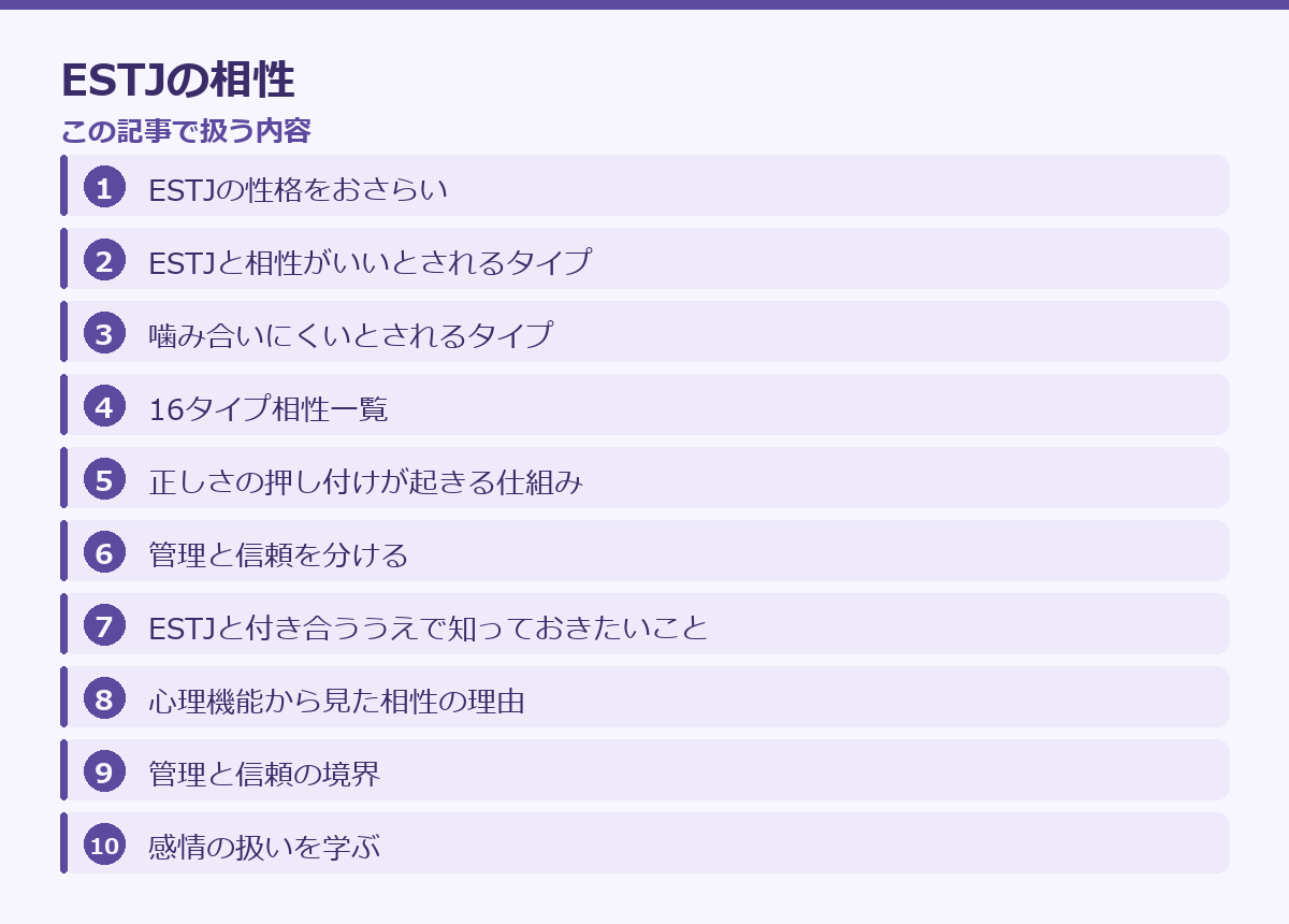 ESTJの相性の記事構成図