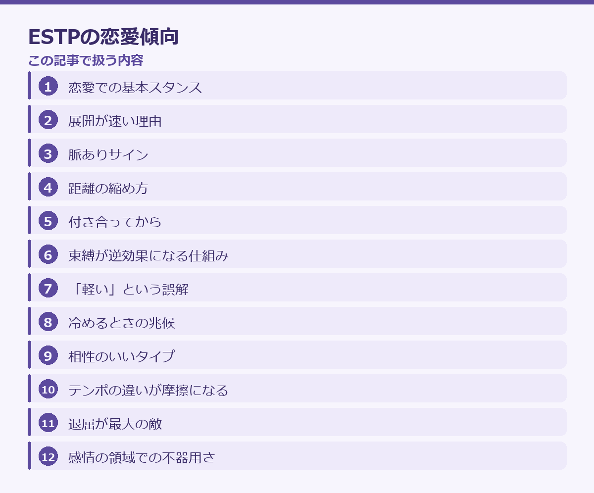 ESTPの恋愛傾向の記事構成図