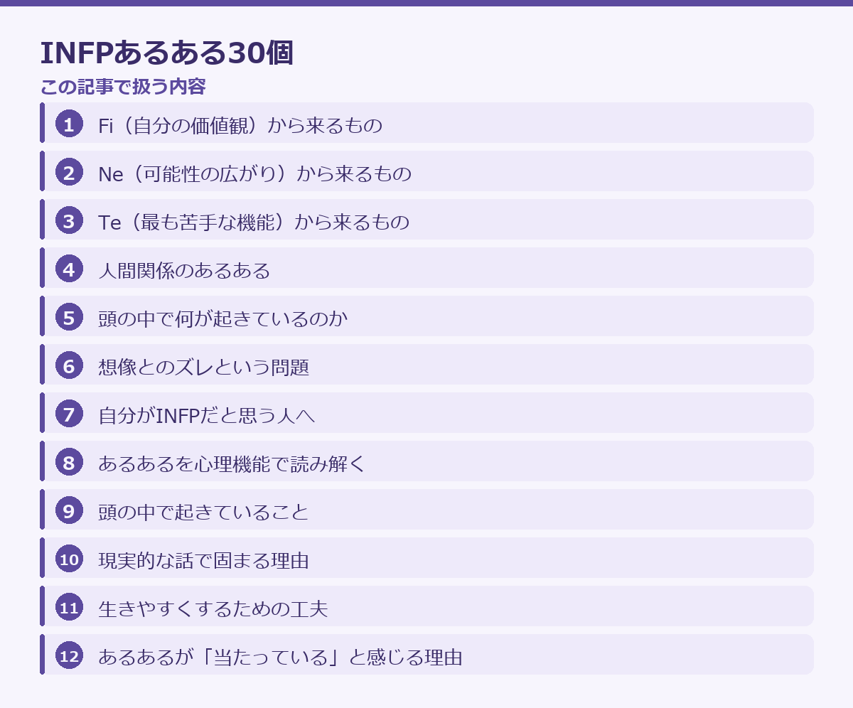 INFPあるある30個の記事構成図