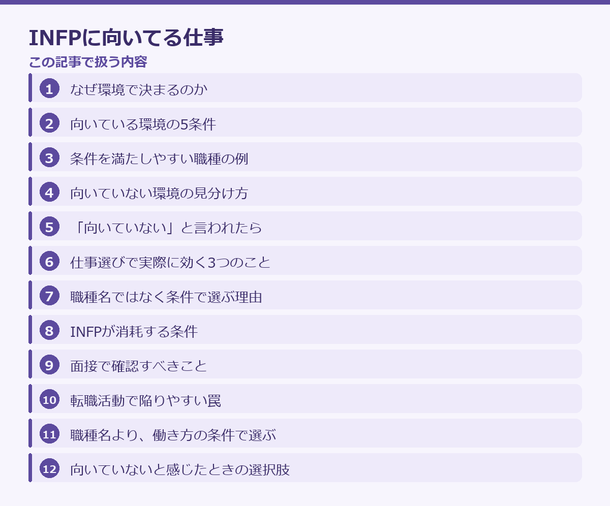 INFPに向いてる仕事の記事構成図