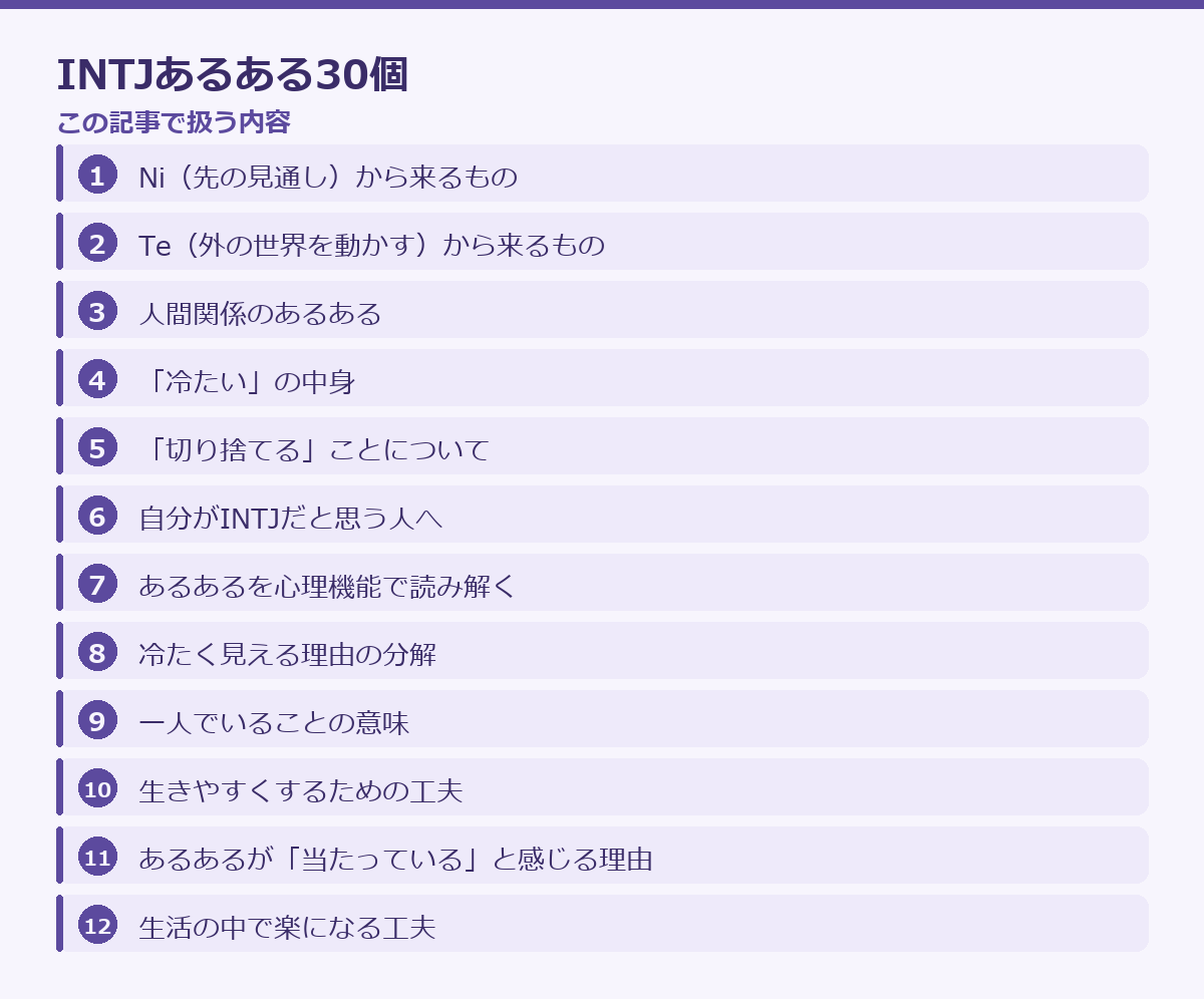 INTJあるある30個の記事構成図