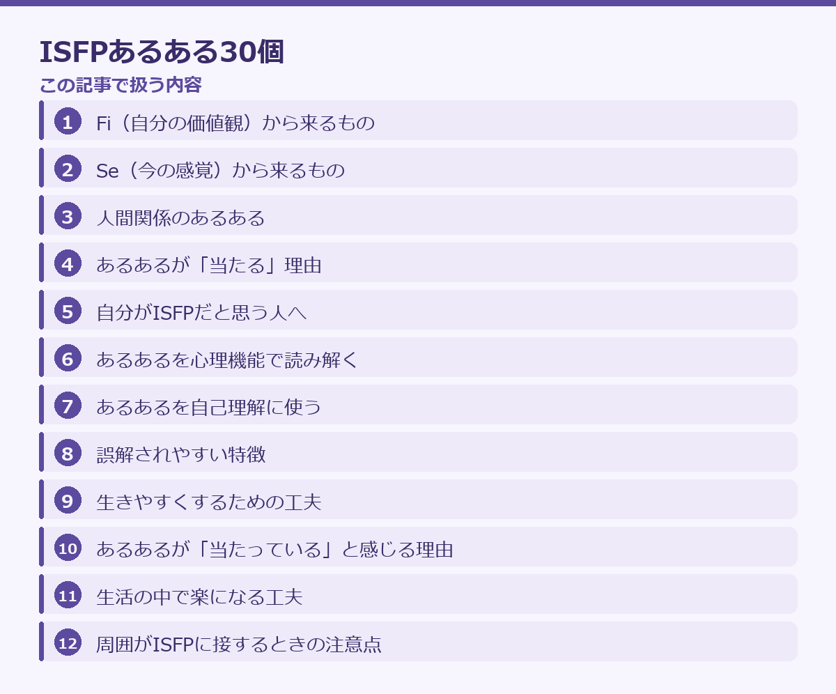 ISFPあるある30個の記事構成図