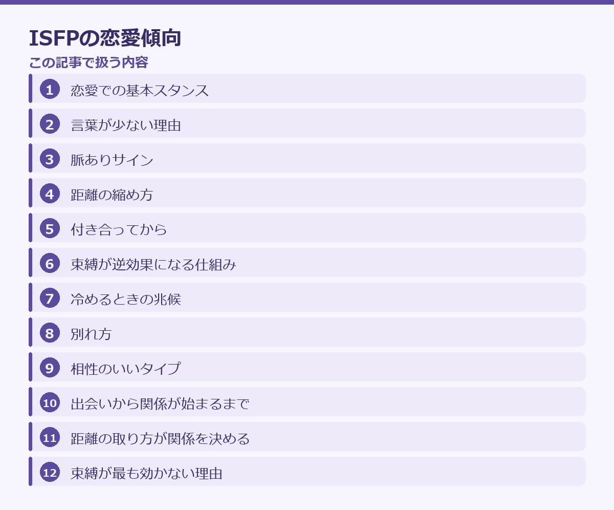 ISFPの恋愛傾向の記事構成図