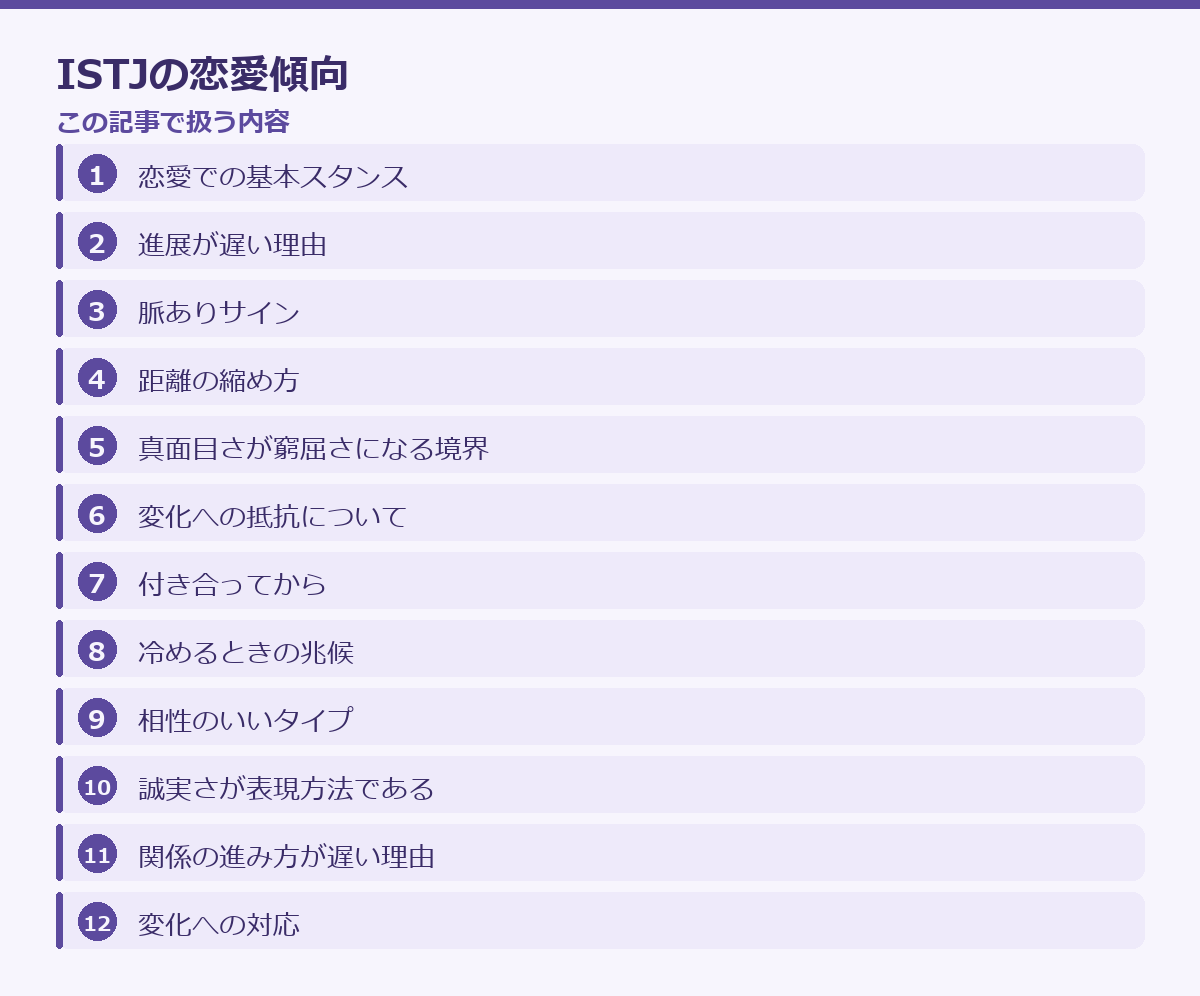 ISTJの恋愛傾向の記事構成図