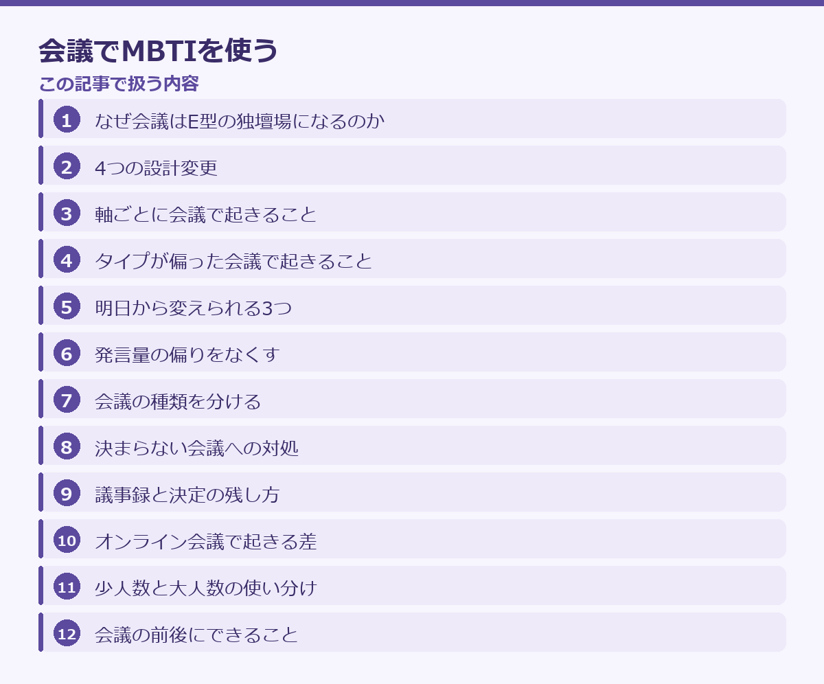 会議でMBTIを使うの記事構成図