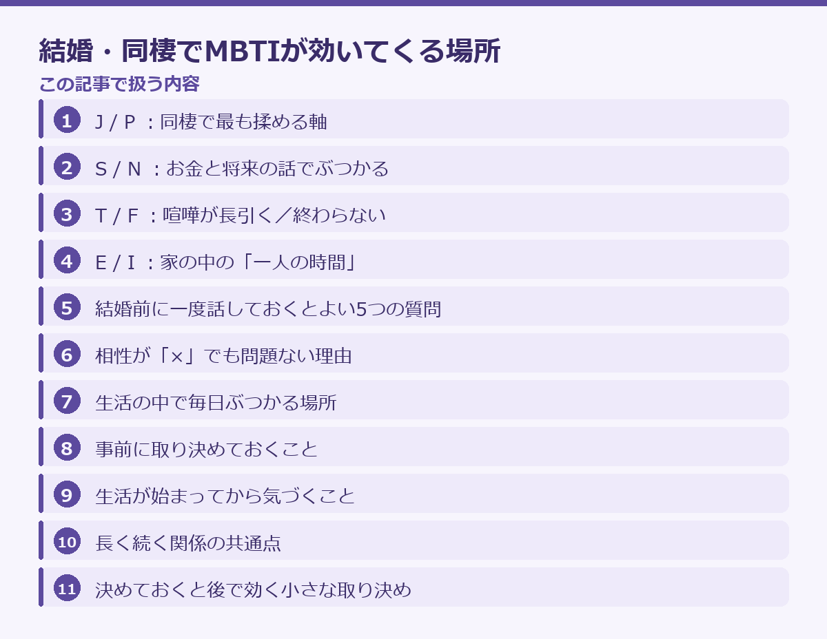 結婚・同棲でMBTIが効いてくる場所の記事構成図