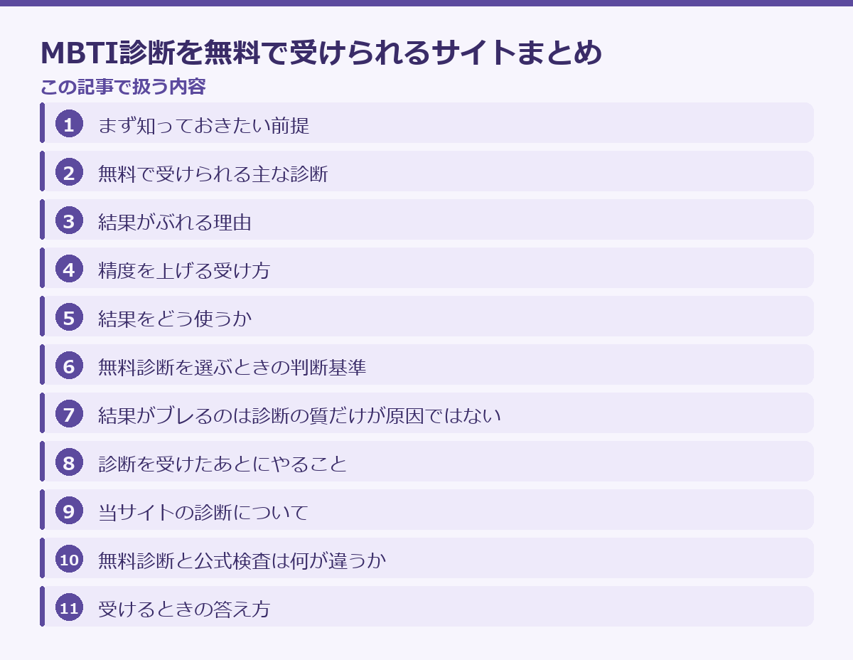 MBTI診断を無料で受けられるサイトまとめの記事構成図