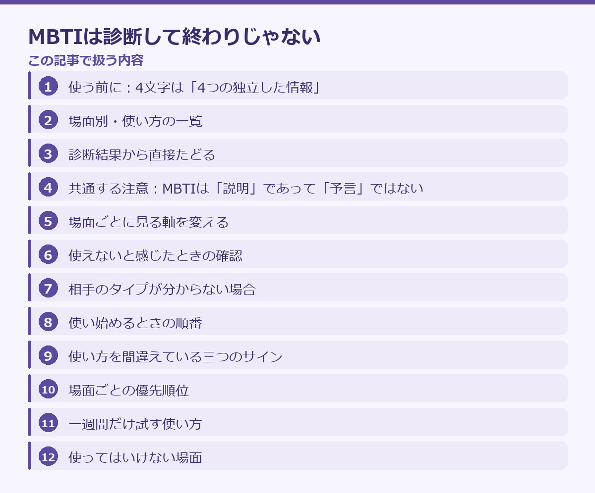 MBTIは診断して終わりじゃないの記事構成図