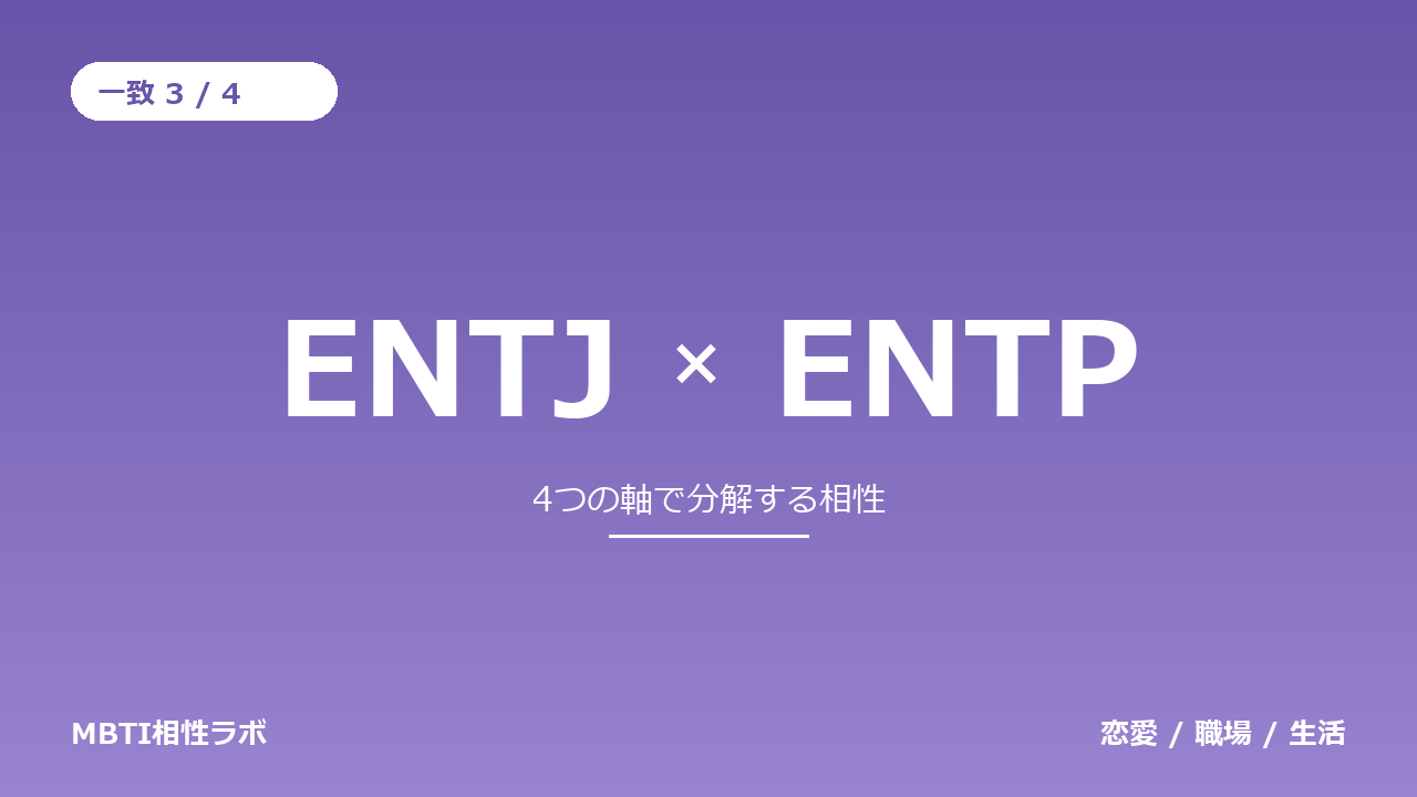 ENTJとENTPの相性｜一致3・不一致1を軸ごとに分解する