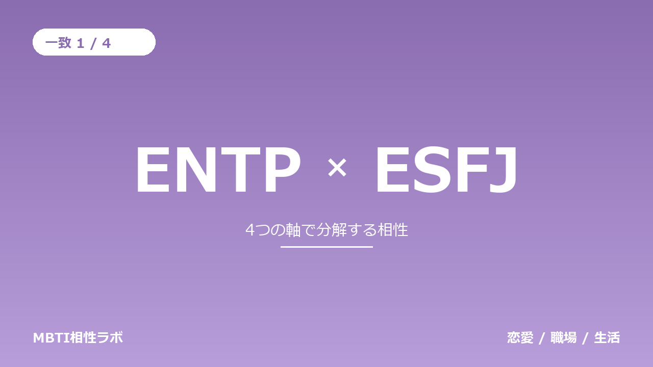 ENTPとESFJの相性｜一致1・不一致3を軸ごとに分解する