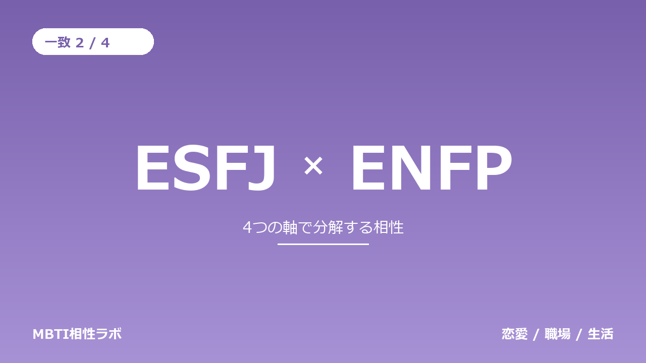 ESFJとENFPの相性｜一致2・不一致2を軸ごとに分解する