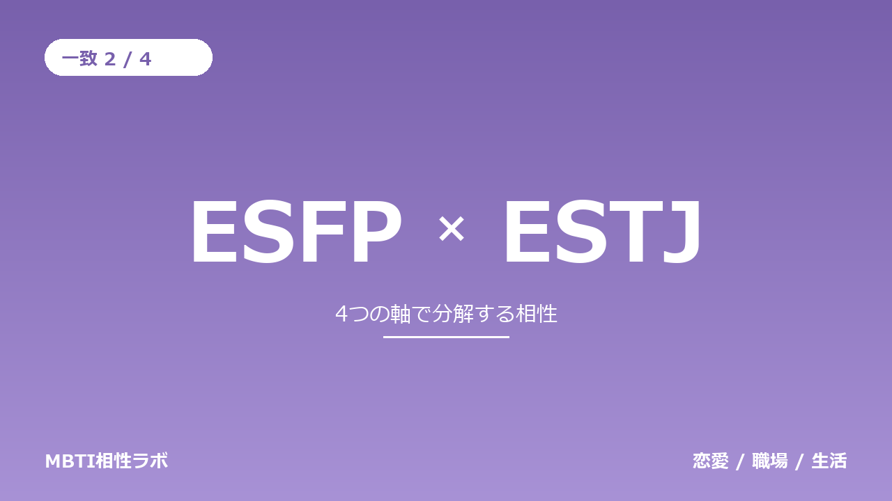 ESFPとESTJの相性｜一致2・不一致2を軸ごとに分解する
