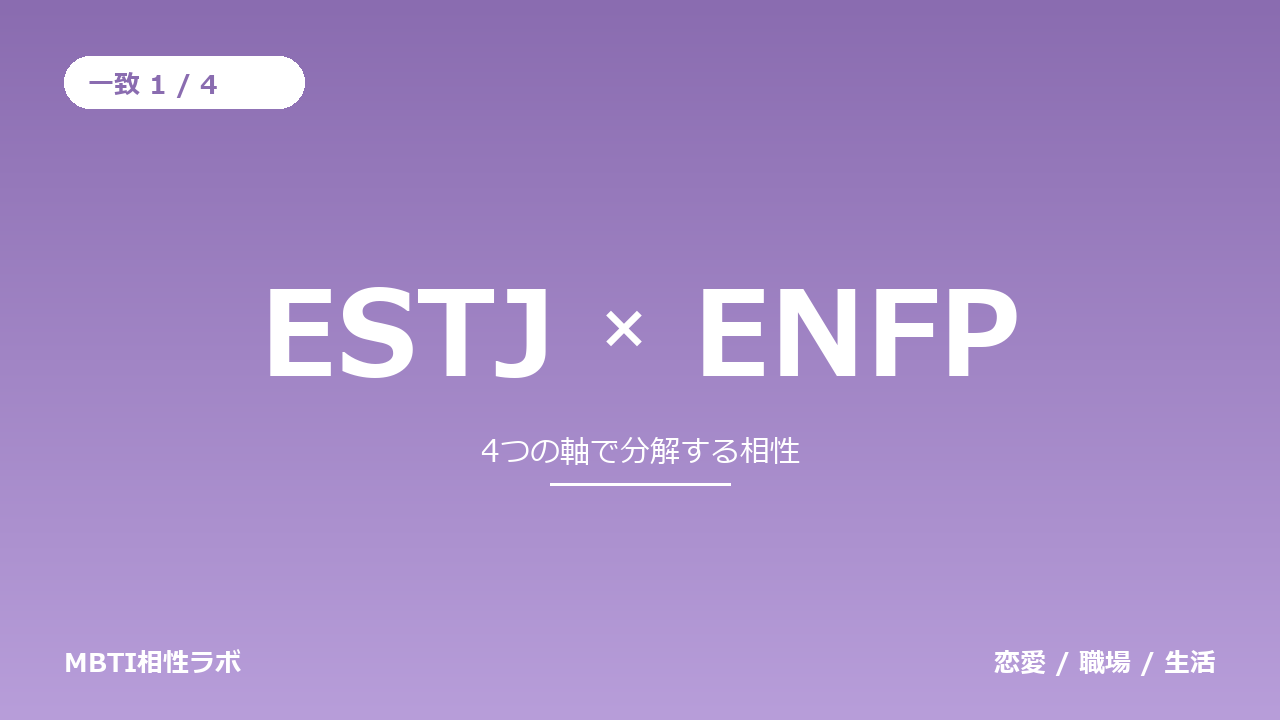 ESTJとENFPの相性｜一致1・不一致3を軸ごとに分解する