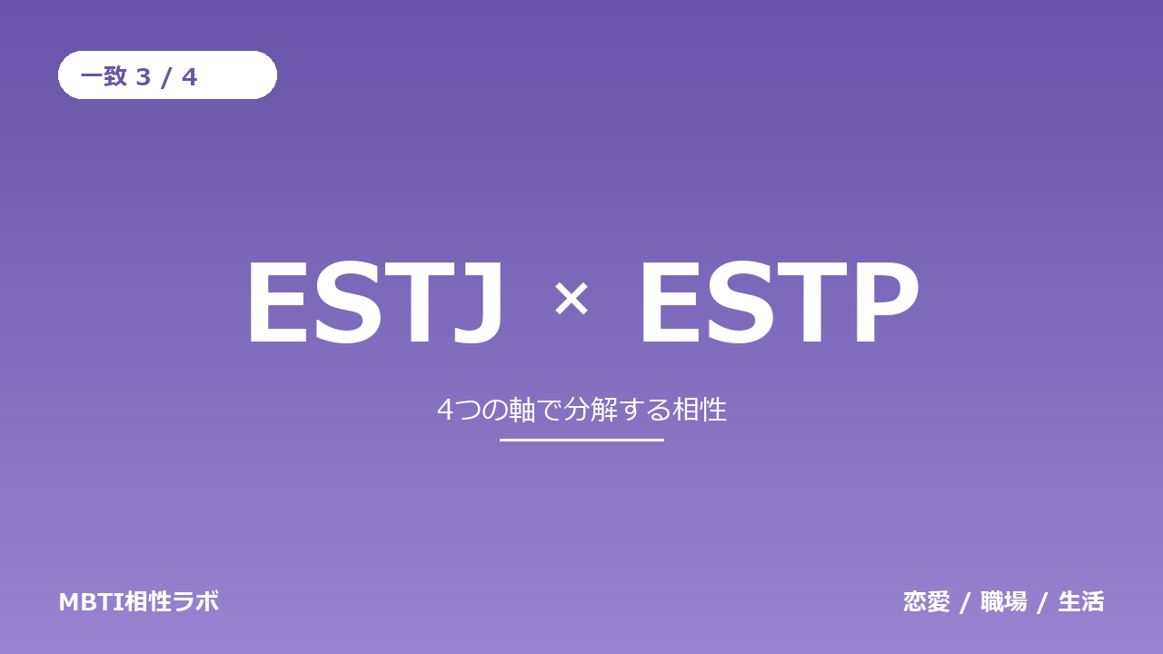 ESTJとESTPの相性|一致3・不一致1を軸ごとに分解する