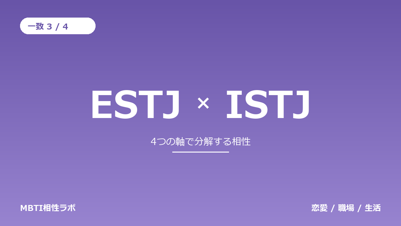 ESTJとISTJの相性｜一致3・不一致1を軸ごとに分解する