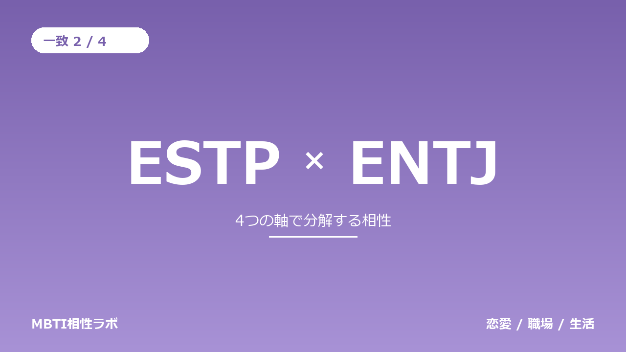 ESTPとENTJの相性|一致2・不一致2を軸ごとに分解する