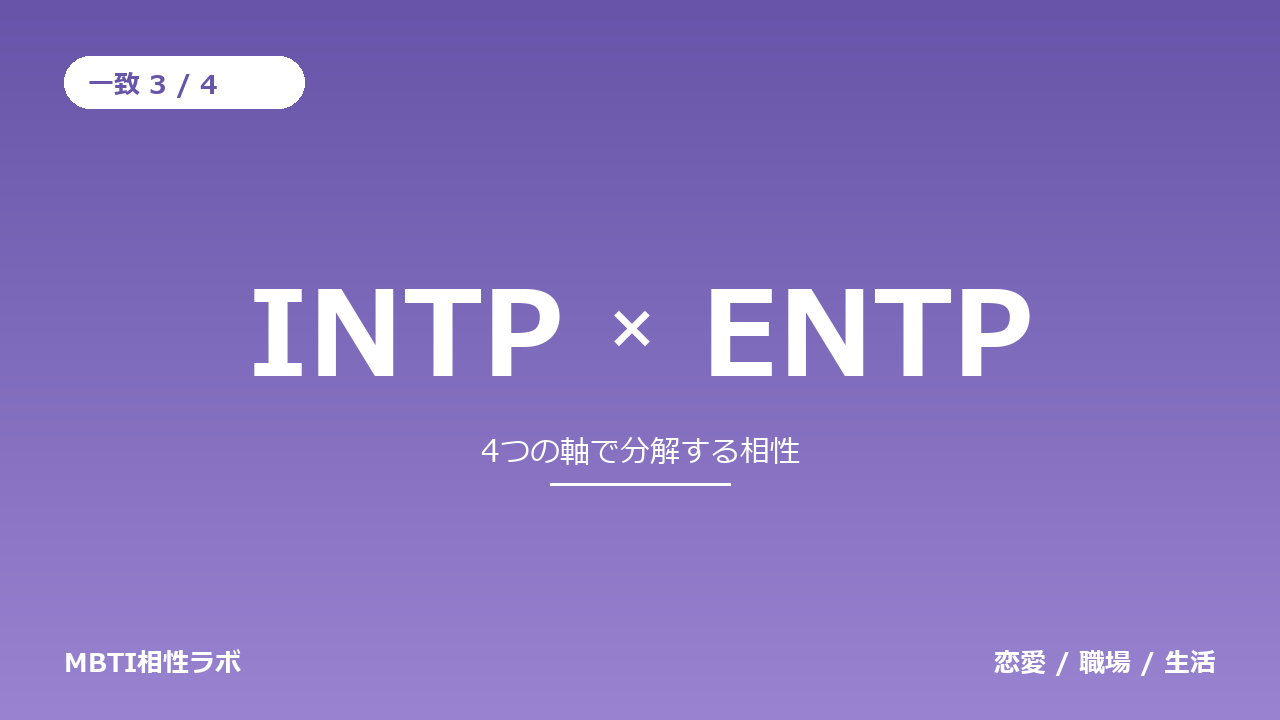 INTPとENTPの相性｜一致3・不一致1を軸ごとに分解する
