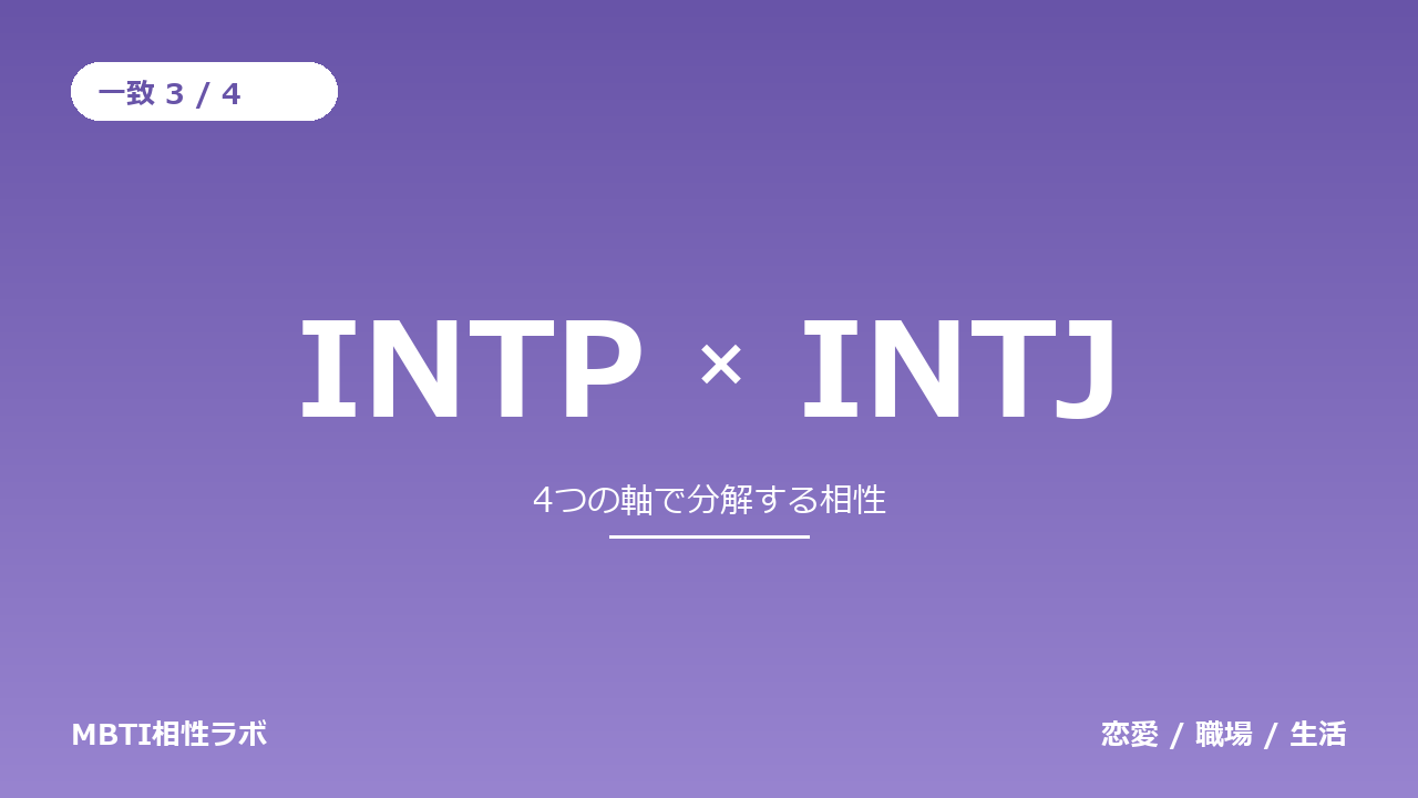 INTPとINTJの相性｜一致3・不一致1を軸ごとに分解する