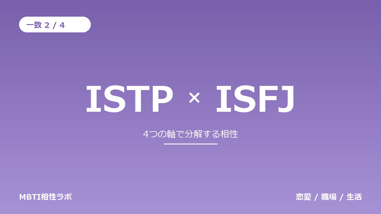 ISTPとISFJの相性｜一致2・不一致2を軸ごとに分解する